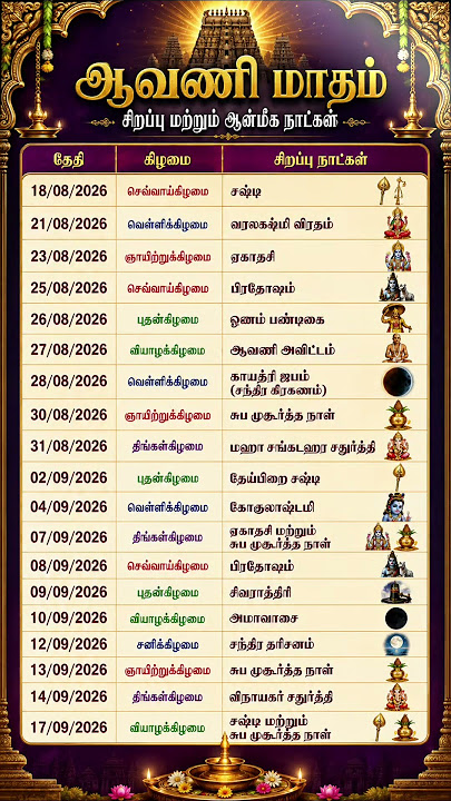 The spiritual month of Aavani..!!