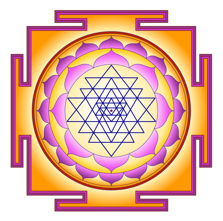 The spirituality and science of the number 108..!!